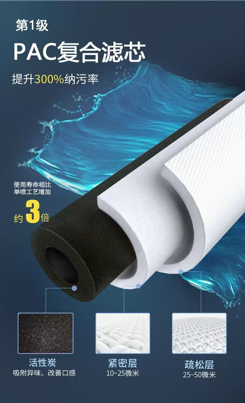 航天级反渗透技术
